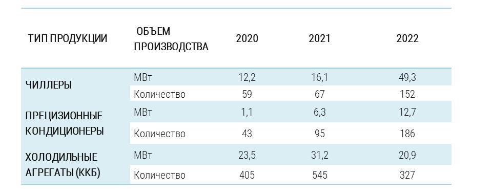 Объем производства.jpg Объем производства.jpg