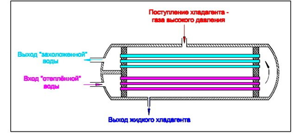 конденсатор 4.png конденсатор 4.png